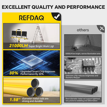REFDAQ LED 작업등 삼각대 LQ25-210W IP66 4번 사진