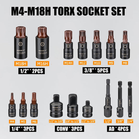 ALWORKKIT 1/2인치 드라이브 임팩트 소켓 세트 29피스 Cr-V-M 스틸 2번 사진