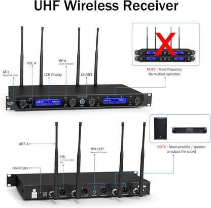 MicrocKing MK240-1 4채널 UHF 무선 마이크 시스템 4개 핸드헬드 마이크 세트 400ft 장거리 6번 사진