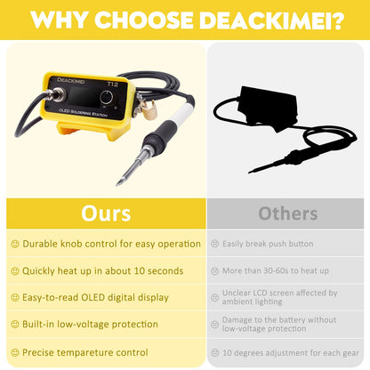 Deackimei 무선 납땜 인두 스테이션 Dewalt 20V Max 호환 3번 사진
