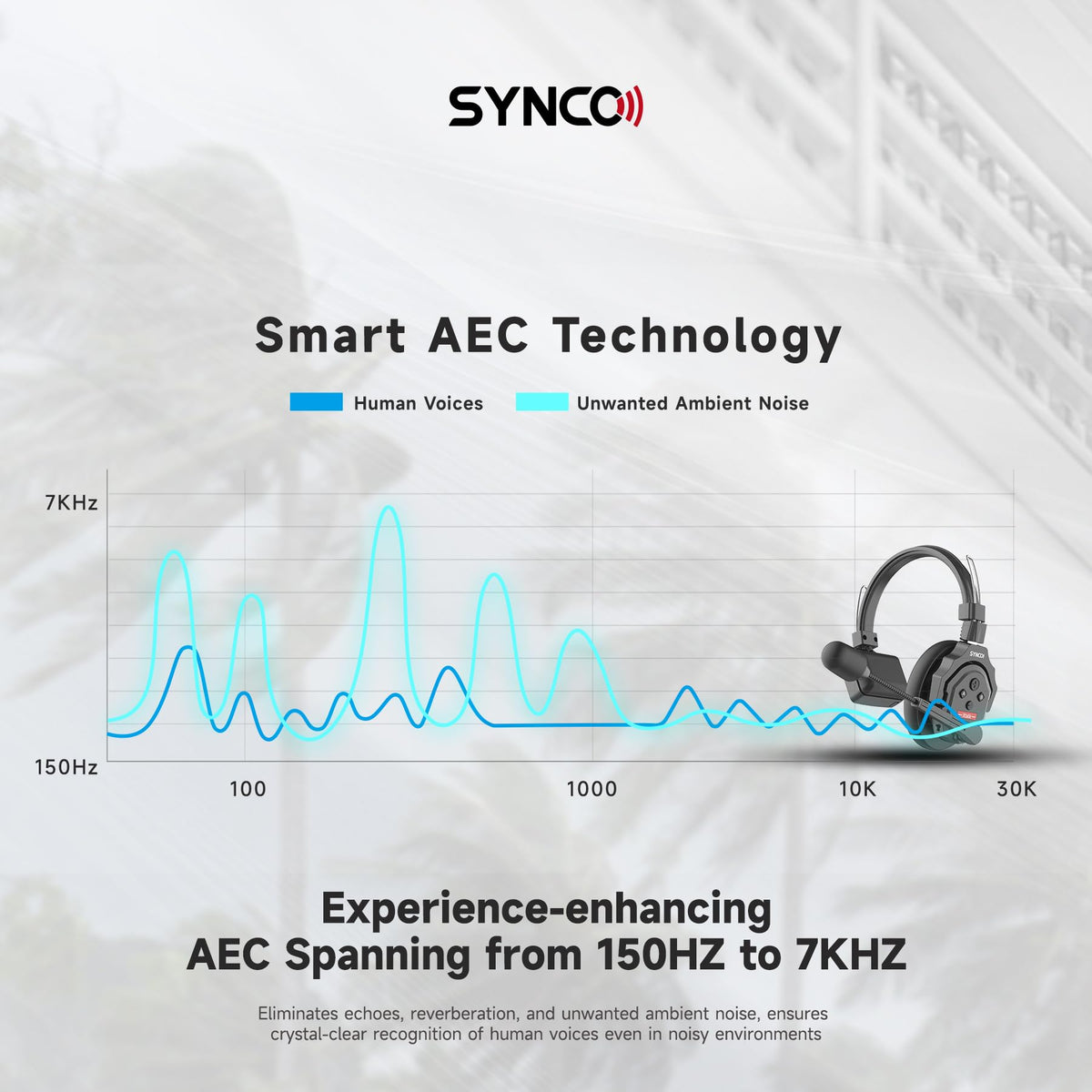SYNCO XTalk 풀듀플렉스 무선 인터컴 헤드셋 2.4GHz 6번 사진