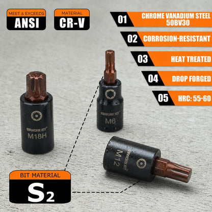 ALWORKKIT 1/2인치 드라이브 임팩트 소켓 세트 29피스 Cr-V-M 스틸 3번 사진