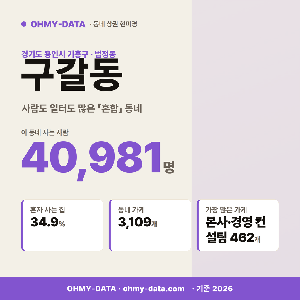 구갈동 구갈동_표지.png