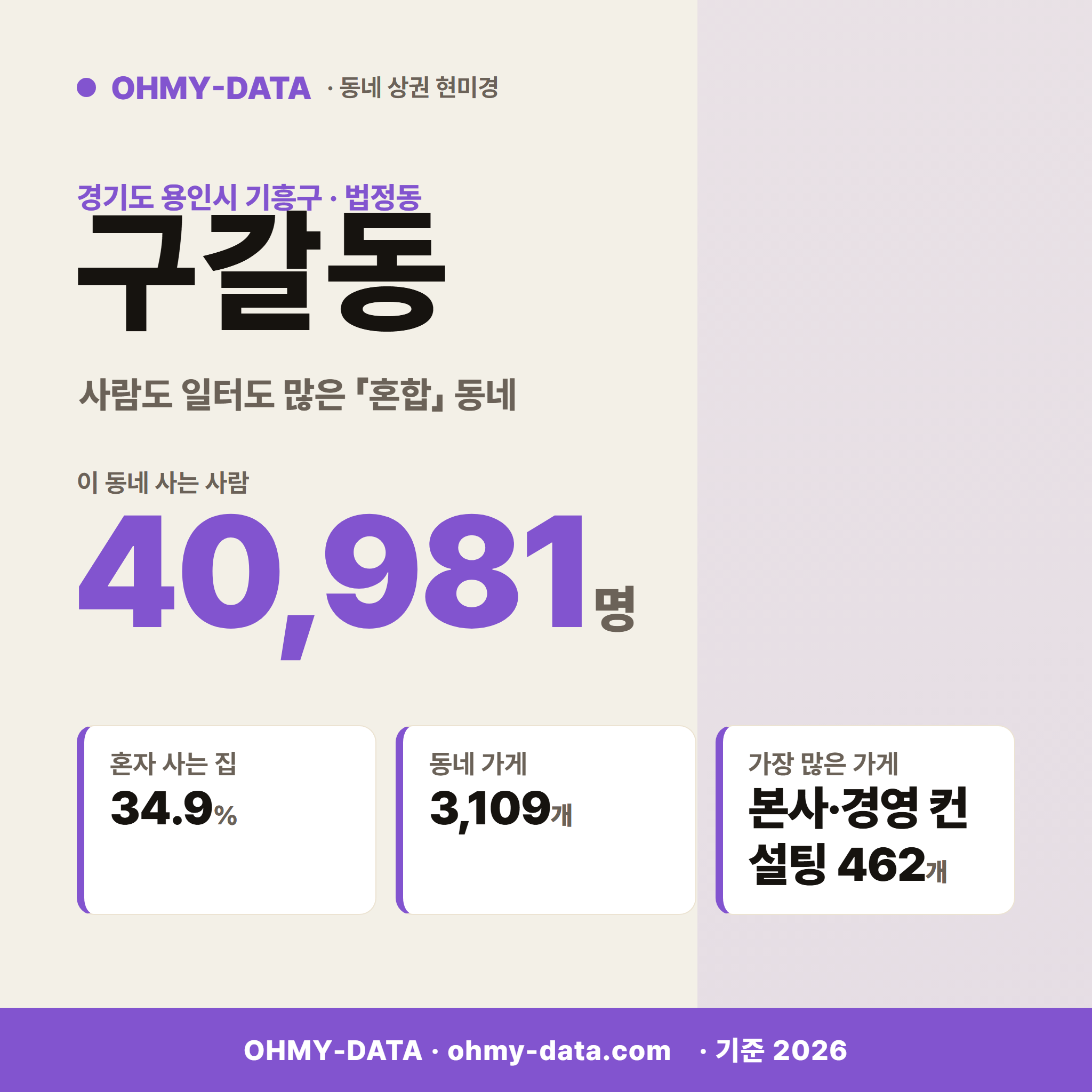 구갈동 구갈동_표지.png