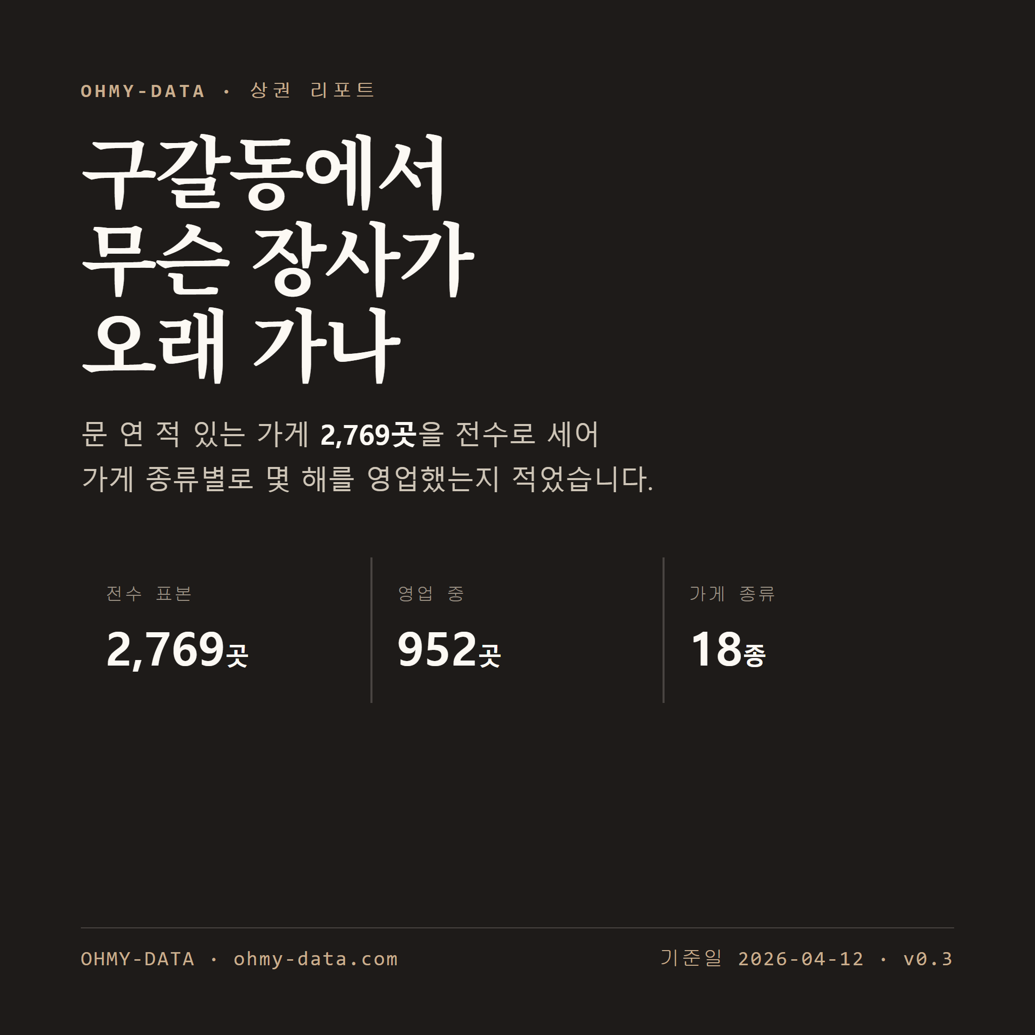 구갈동 표지