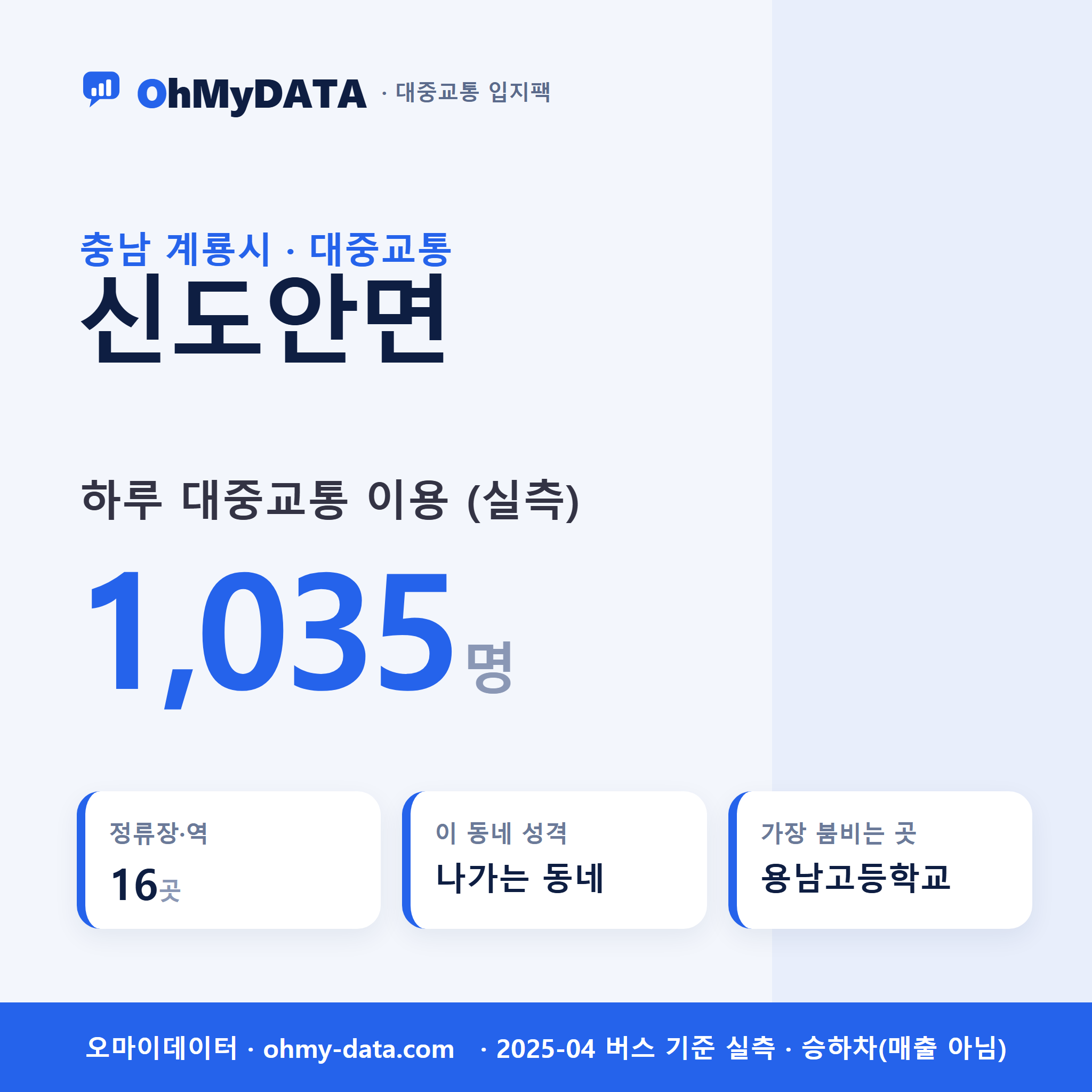 신도안면 대중교통 입지팩 표지
