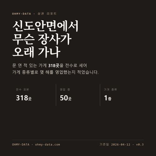 신도안면 표지