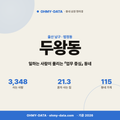 두왕동 두왕동_표지.png
