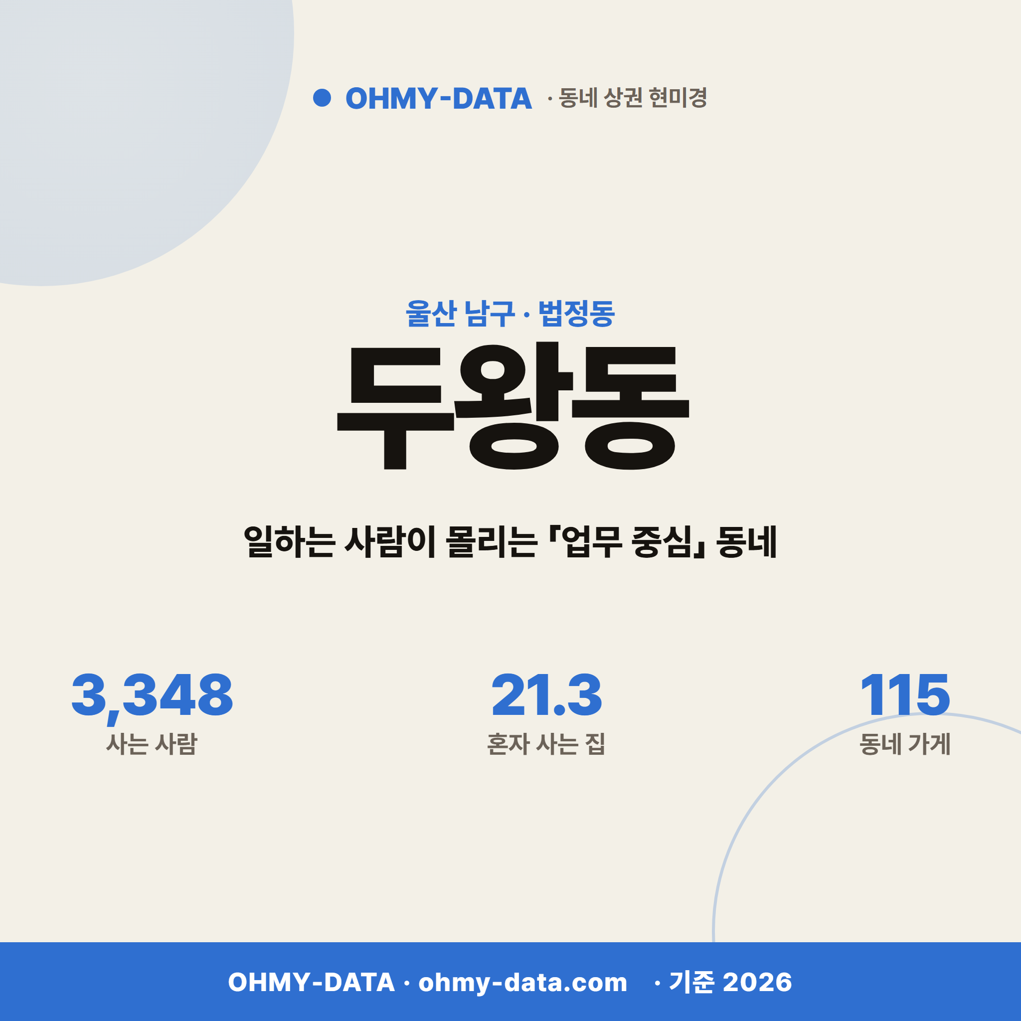 두왕동 두왕동_표지.png