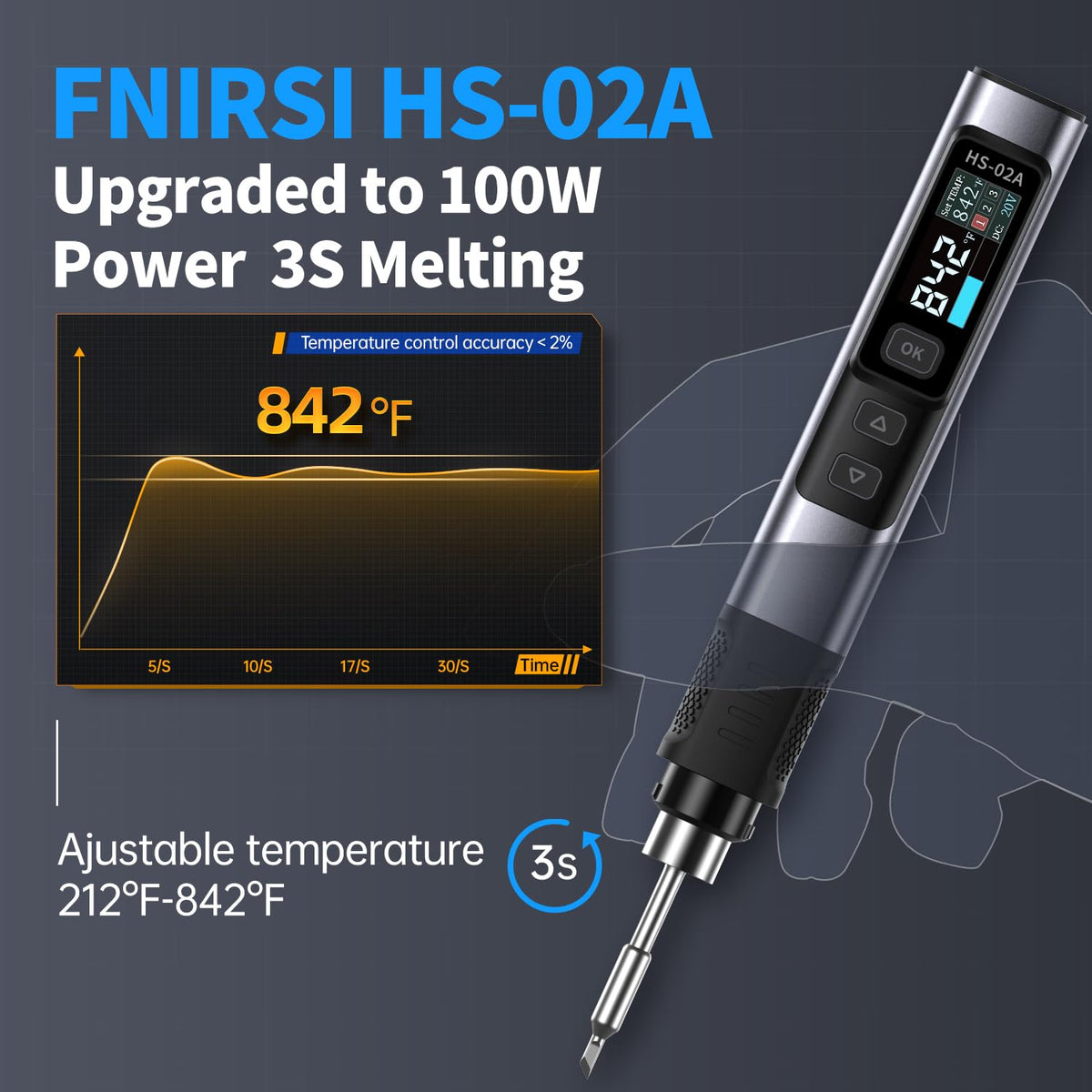 FNIRSI HS-02A 휴대용 유선 인두기 키트 100W 6번 사진