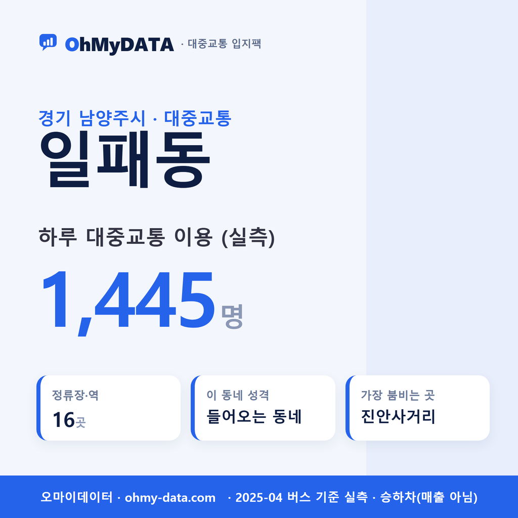 일패동 대중교통 입지팩 표지