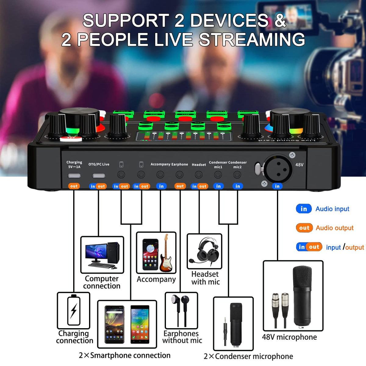 sktome 48V XLR 팟캐스트 마이크 번들 음성변조기 조절형 마이크 스탠드 7번 사진