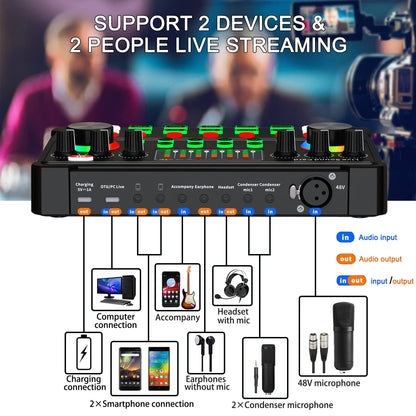 sktome 48V XLR 팟캐스트 마이크 번들 음성변조기 조절형 마이크 스탠드 7번 사진