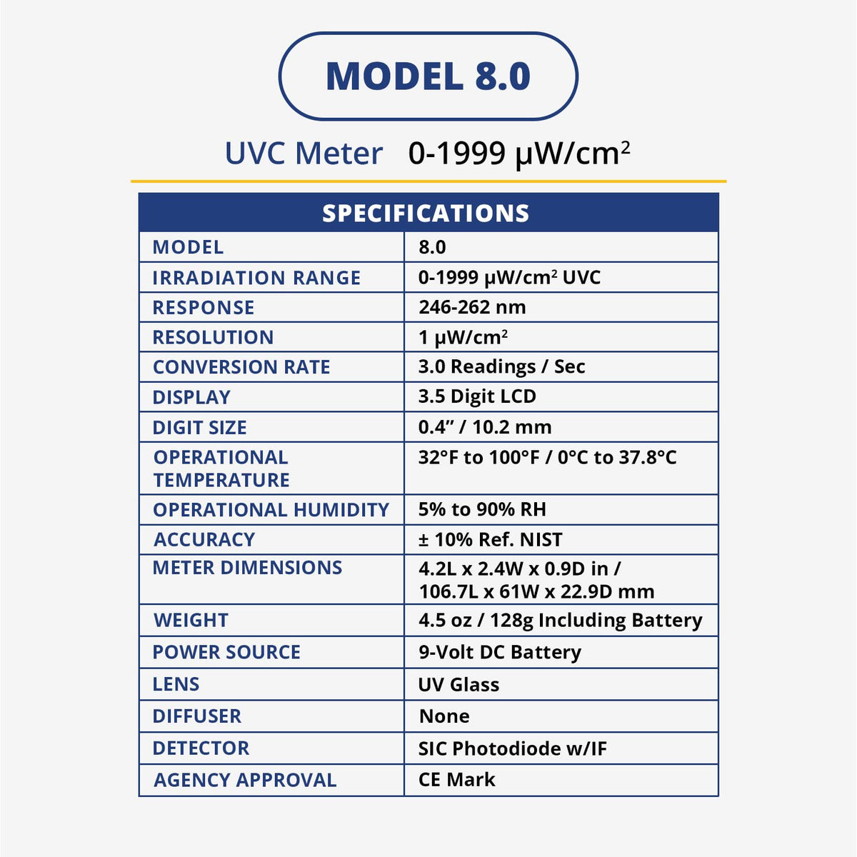 Solarmeter 자외선 UVC 램프 측정기 Model 8.0 0-1999 μW/cm2 7번 사진