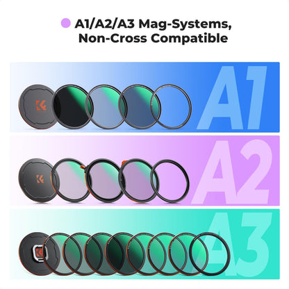 K&F CONCEPT 자기 CPL ND2-32 블랙 디퓨전 1/4 필터 키트 67mm 3번 사진
