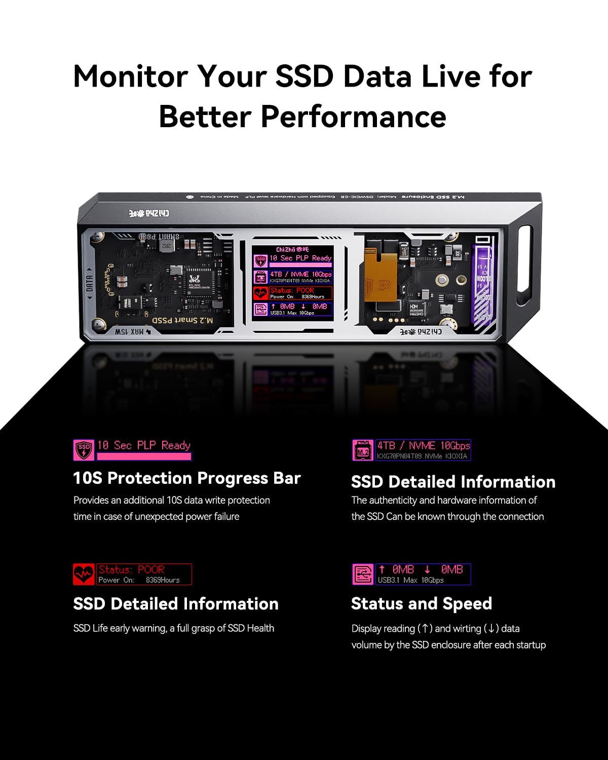chizha Explorer Edition M.2 NVMe SSD 외장 케이스 10s 2230/2242/2260/2280 3번 사진