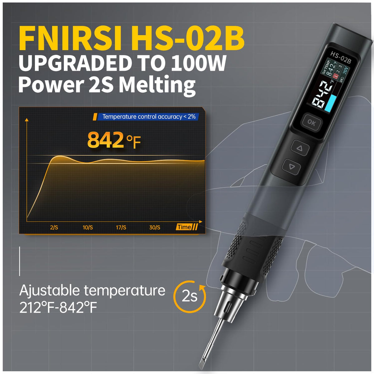 FNIRSI HS-02B 100W 전기 마이크로 인두 세트 6번 사진