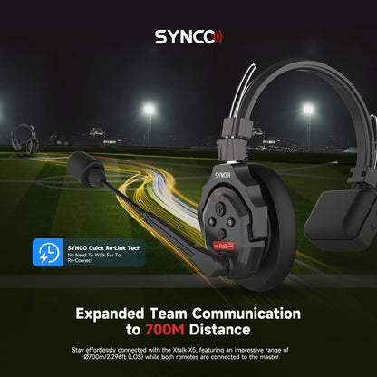 SYNCO XTalk 풀듀플렉스 무선 인터컴 헤드셋 2.4GHz 8번 사진