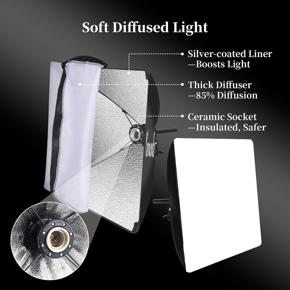 Yanuoda 16인치 소프트박스 조명 키트 2Pack 삼각대 리모컨 포함 95W LED 3000K-7500K 4번 사진