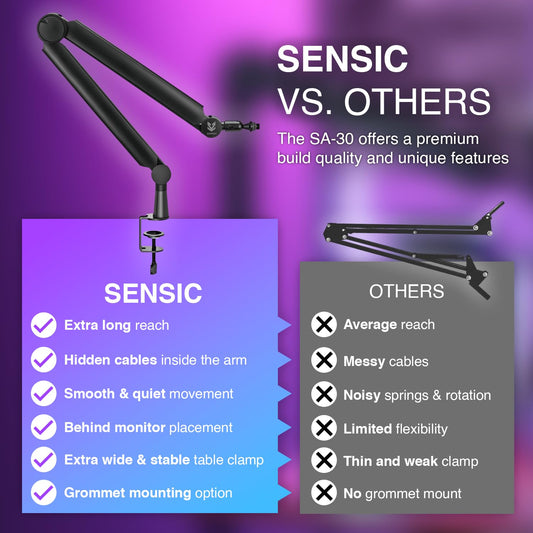 Sensic SA-30 마이크 붐 암 스탠드 15cm 라이저 포함 2번 사진