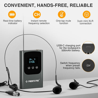 Phenyx Pro 듀얼 UHF 디지털 핸드헬드/헤드셋 마이크 시스템 PDP-2-1H1B 4번 사진