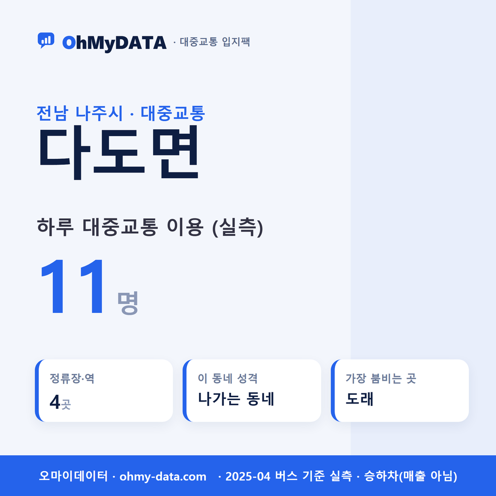 다도면 대중교통 입지팩 표지