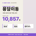 용담이동 용담이동_표지.png