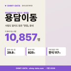 용담이동 용담이동_표지.png