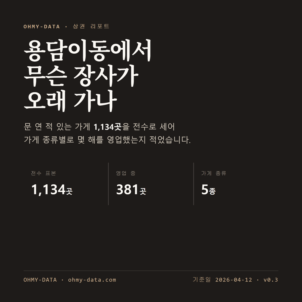 용담이동 표지