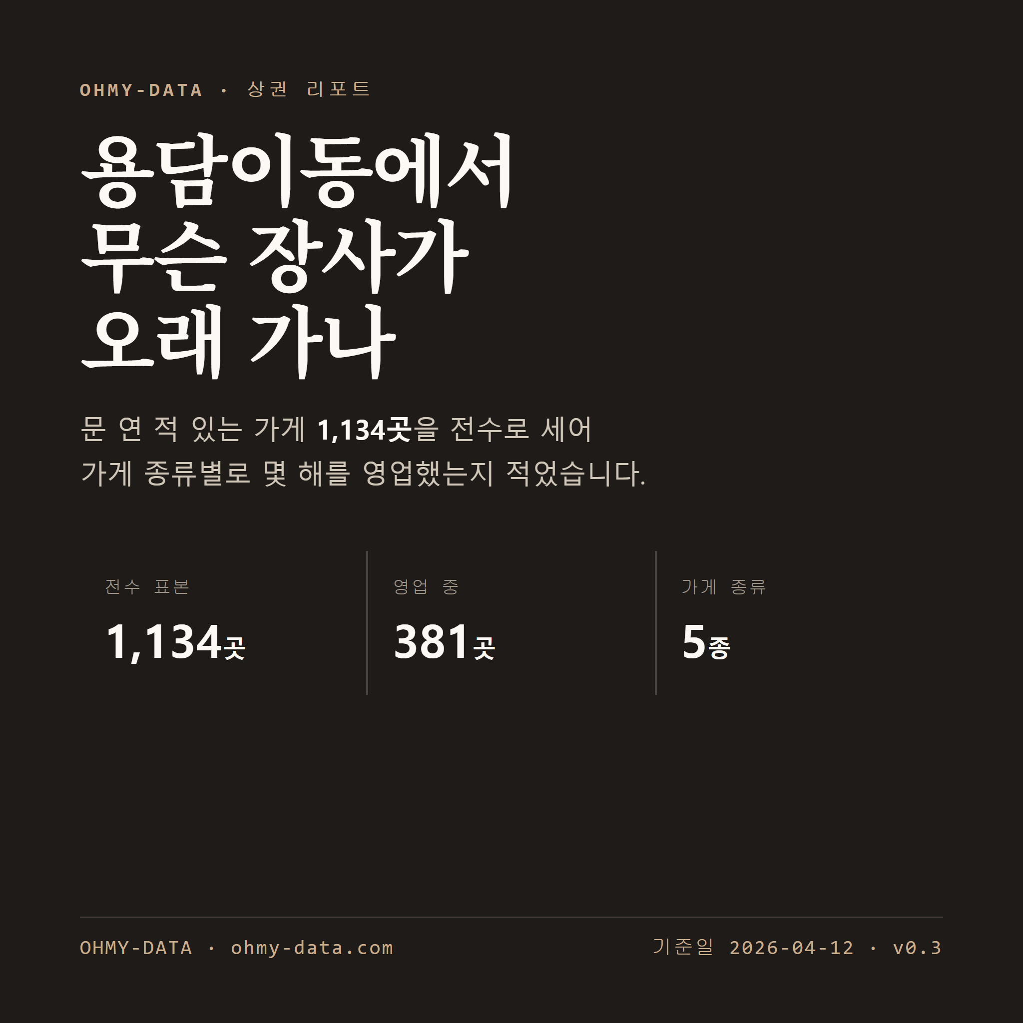 용담이동 표지