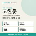 고현동 고현동_표지.png