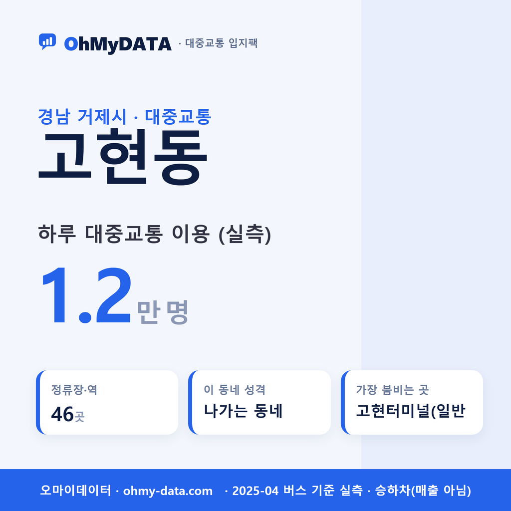 고현동 대중교통 입지팩 표지