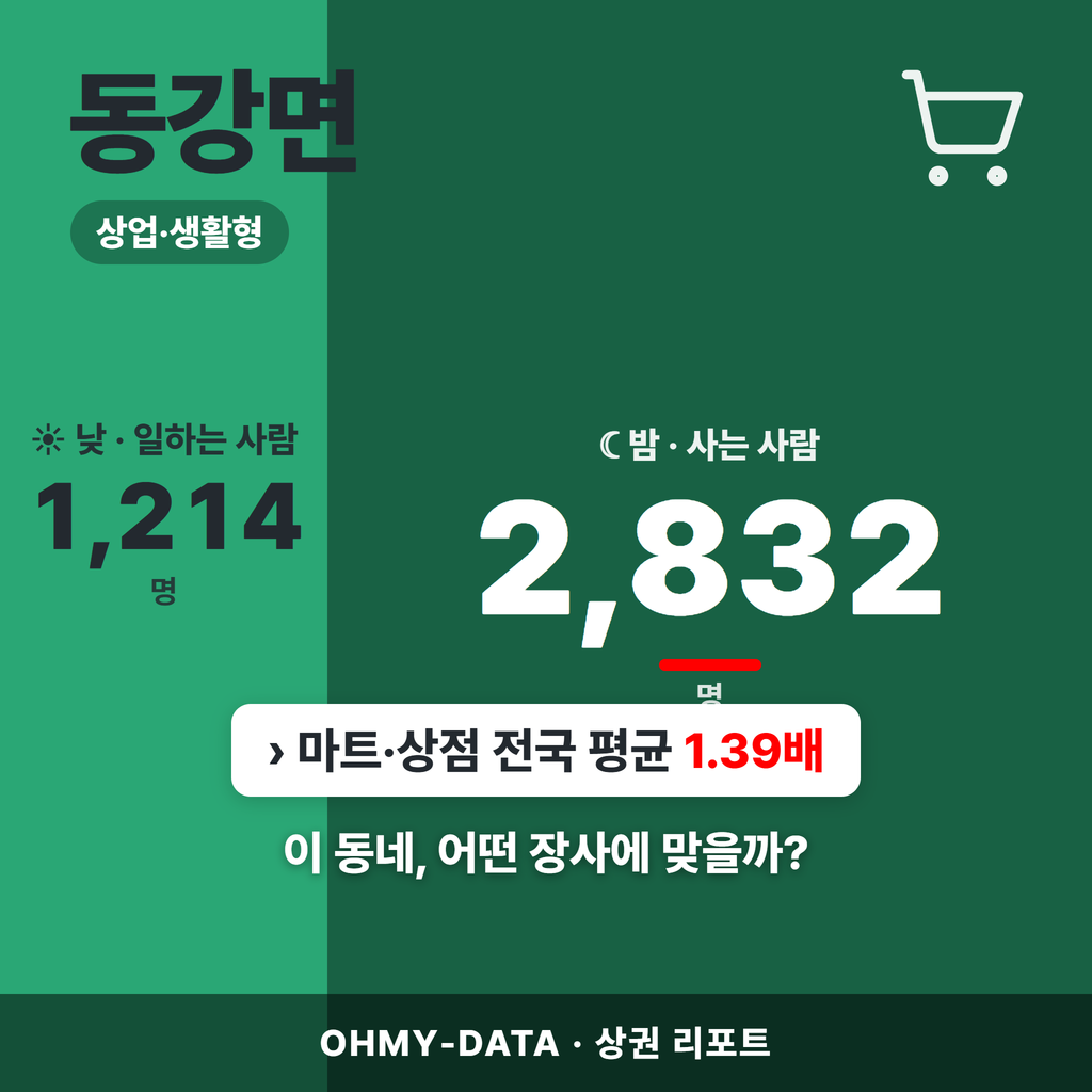 동강면 동강면_표지.png