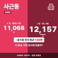 사근동 사근동_표지.png