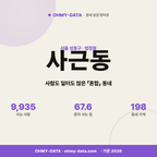 사근동 사근동_표지.png
