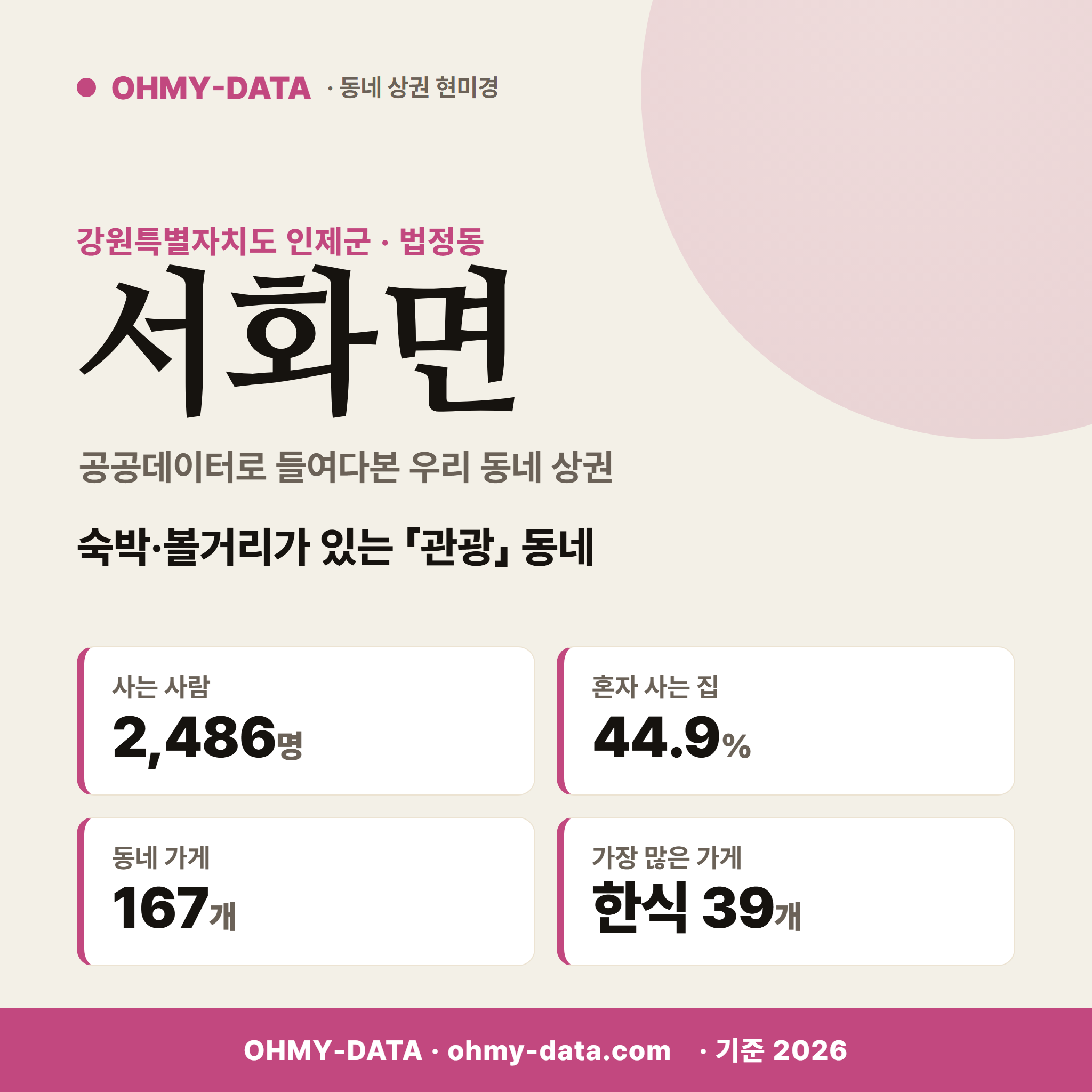 서화면 서화면_표지.png