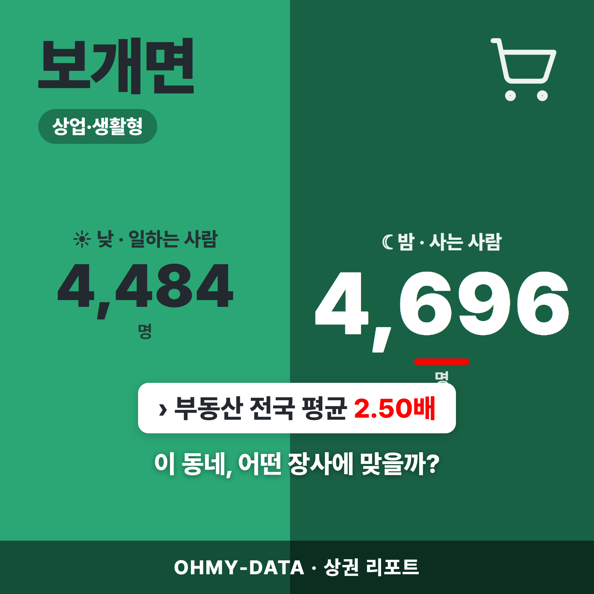 보개면 보개면_표지.png