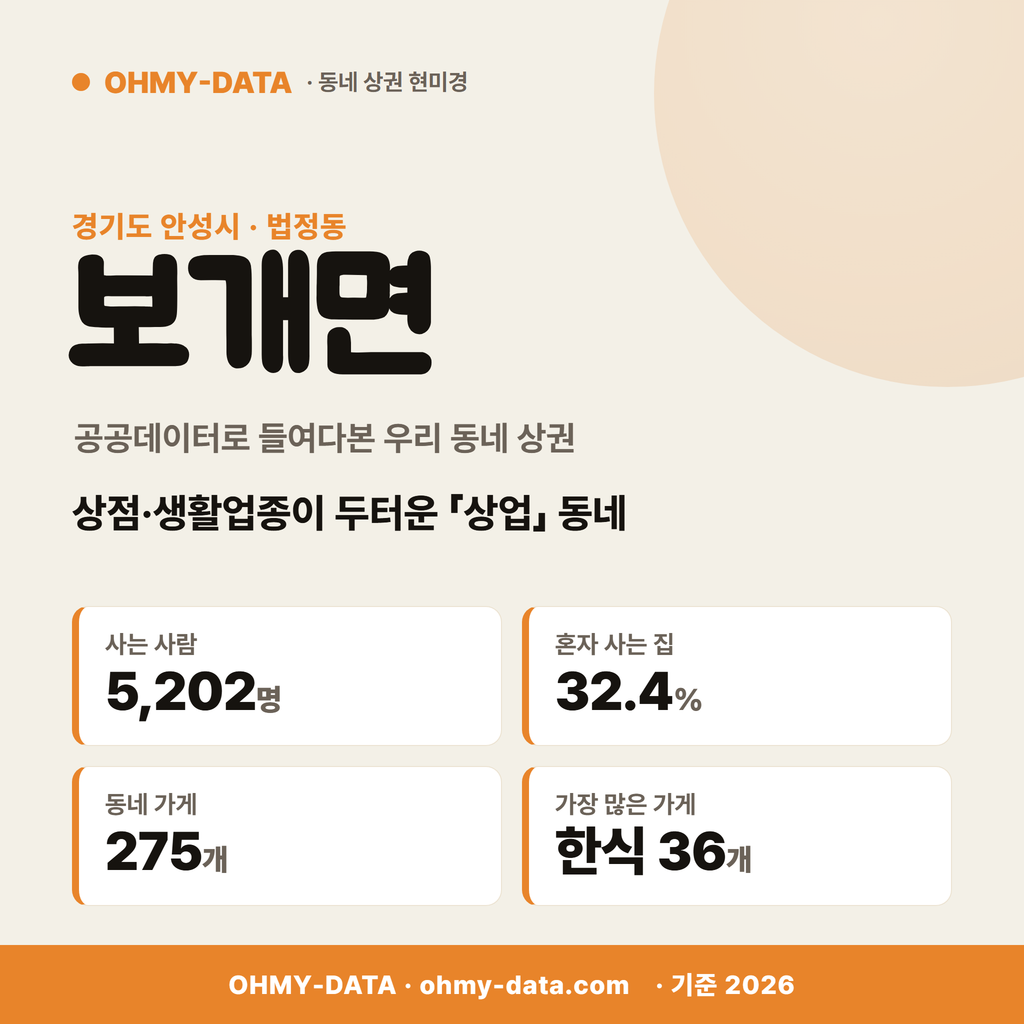 보개면 보개면_표지.png