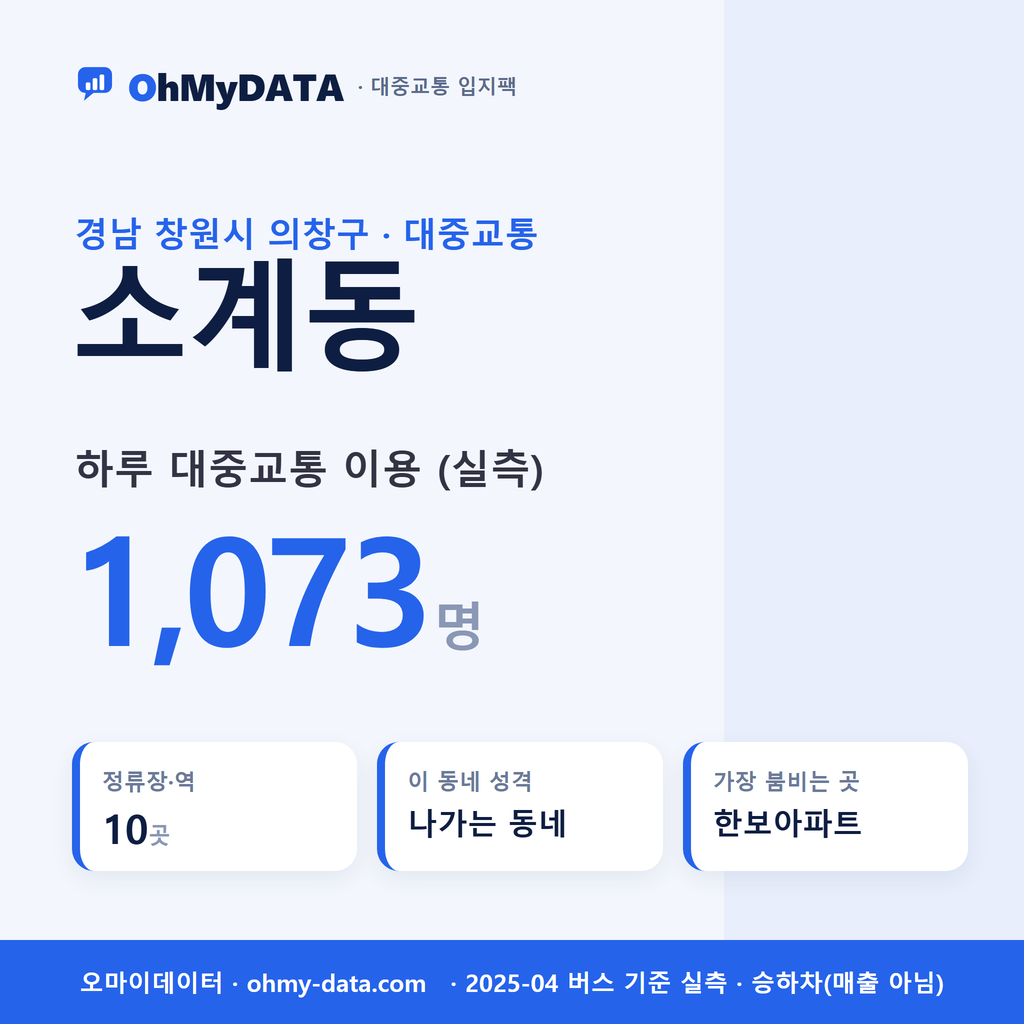 소계동 대중교통 입지팩 표지