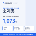소계동 대중교통 입지팩 표지