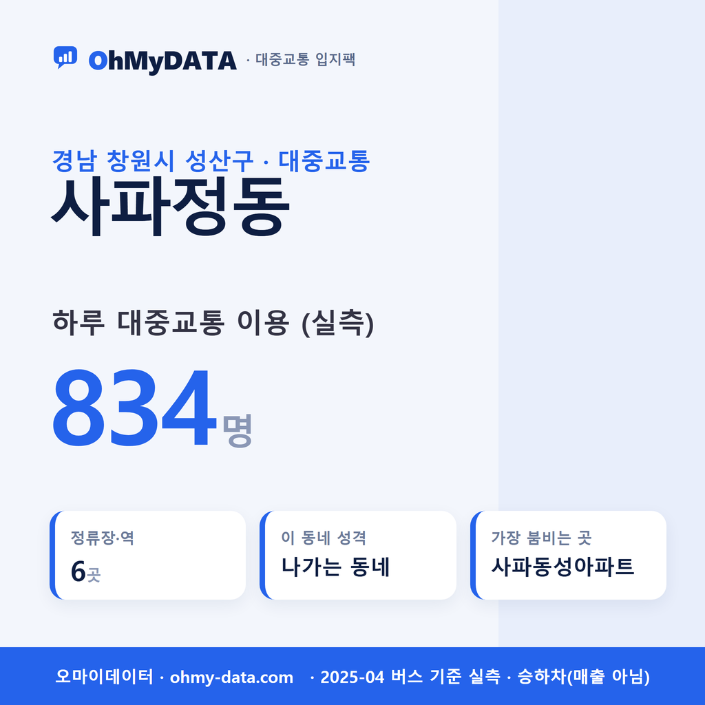 사파정동 대중교통 입지팩 표지