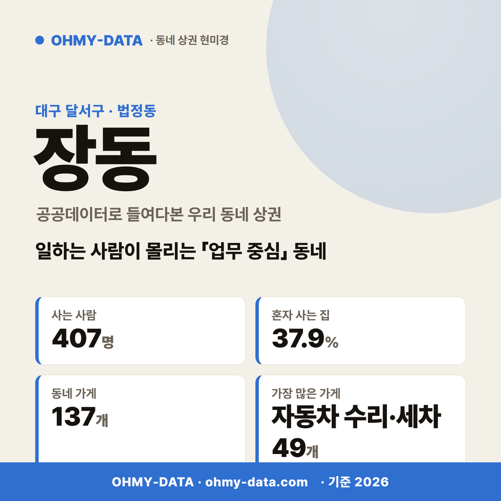 장동 장동_표지.png
