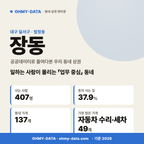 장동 장동_표지.png