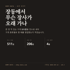 장동 표지