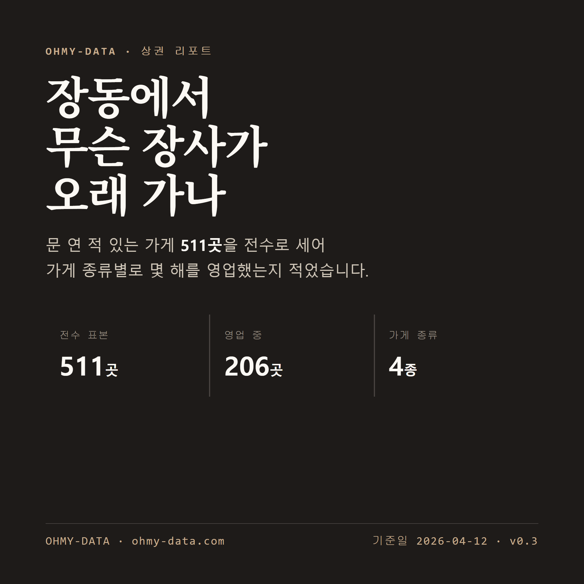 장동 표지