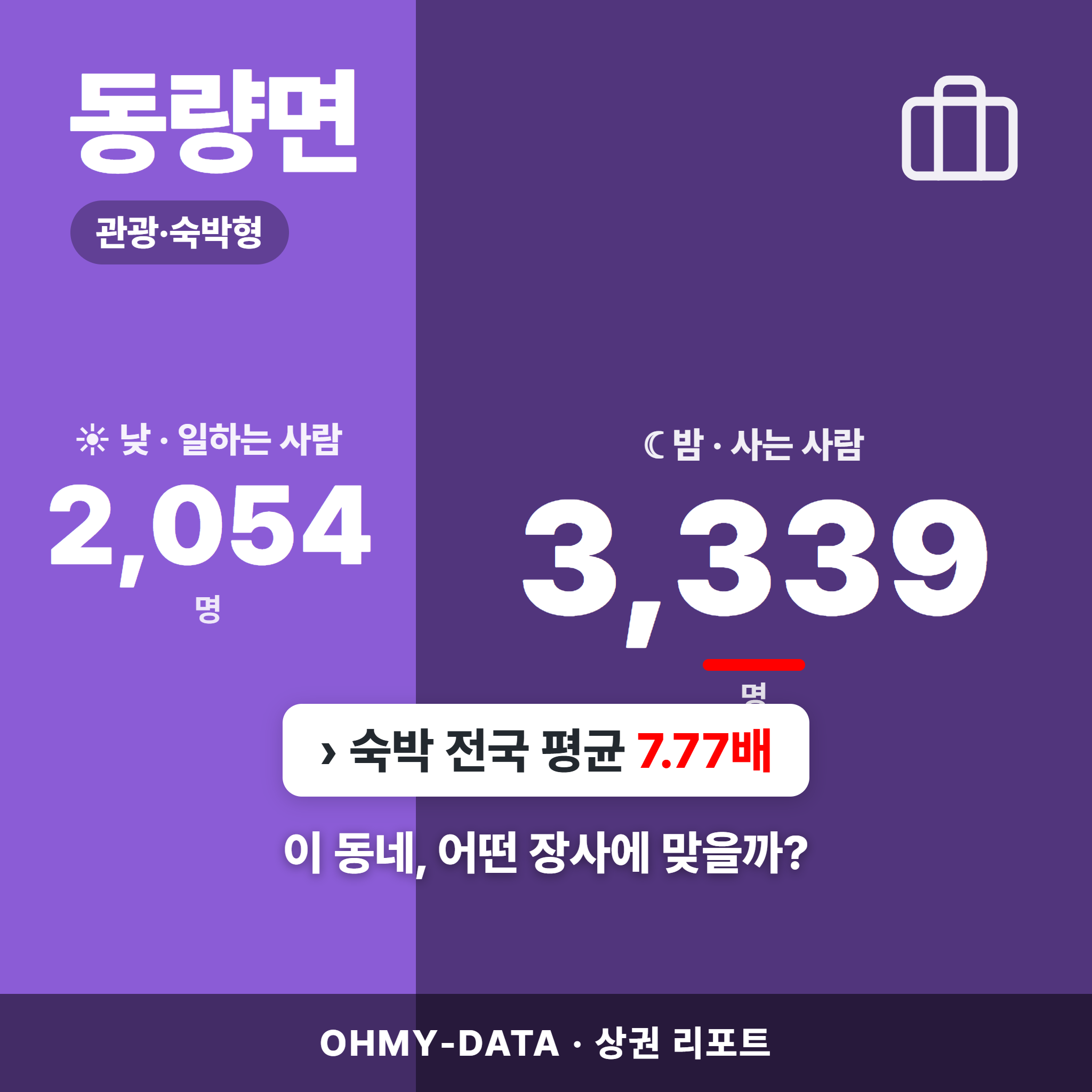 동량면 동량면_표지.png