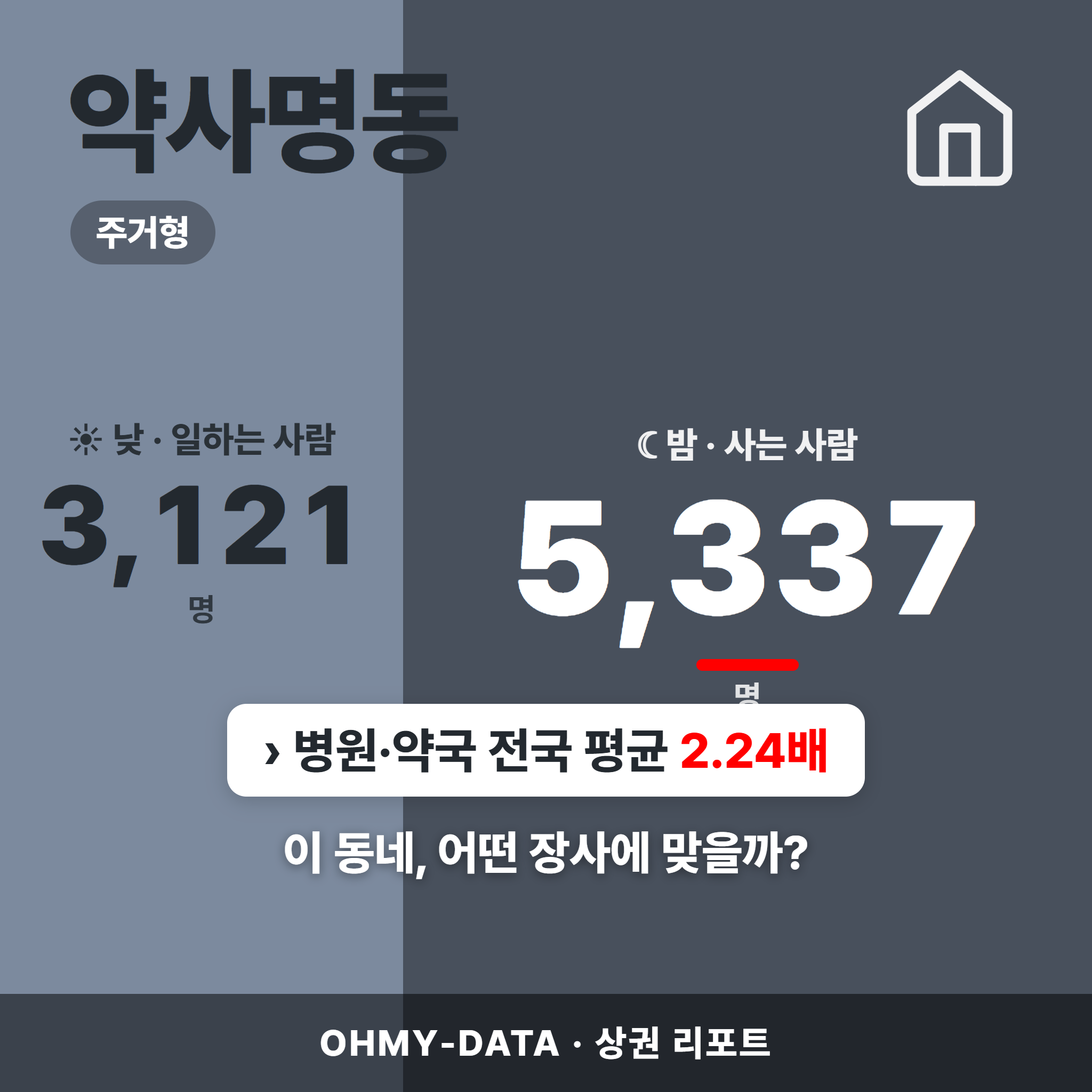약사명동 약사명동_표지.png