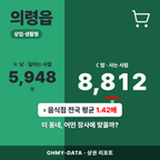 의령읍 의령읍_표지.png