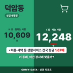 덕암동 덕암동_표지.png