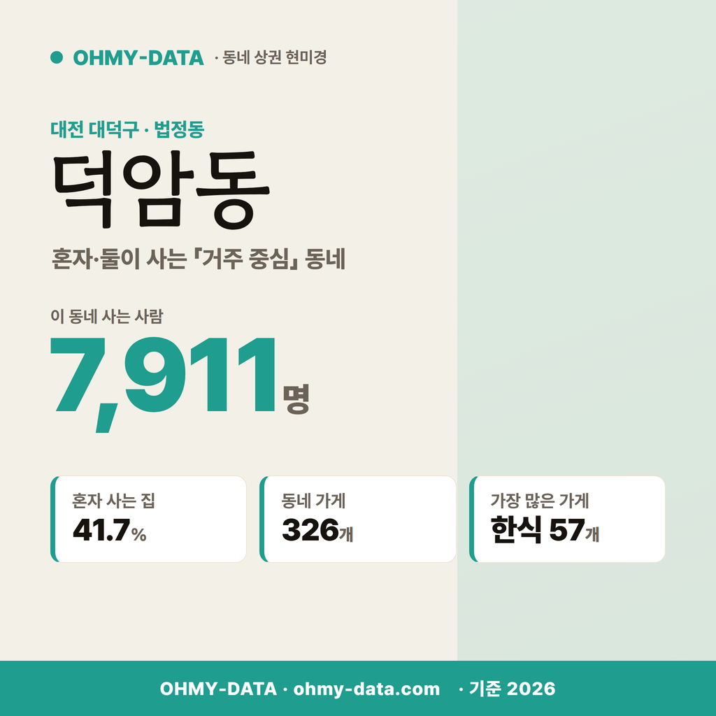 덕암동 덕암동_표지.png